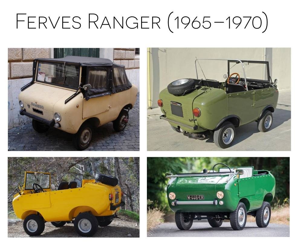 Ferves Ranger
