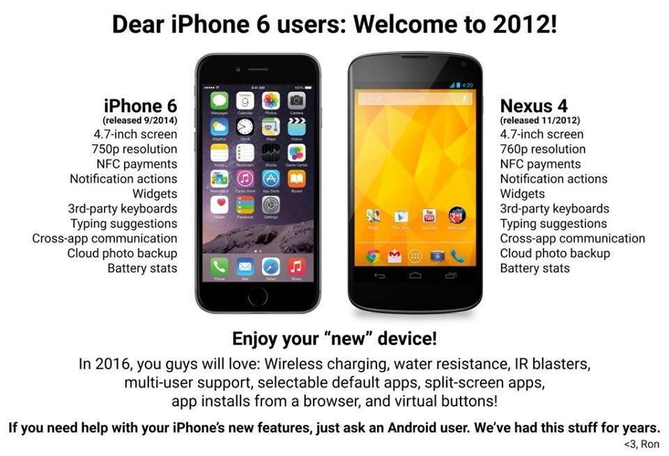iPhone 6 vs. Nexus 4