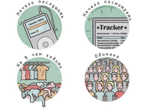 Проблемы современности